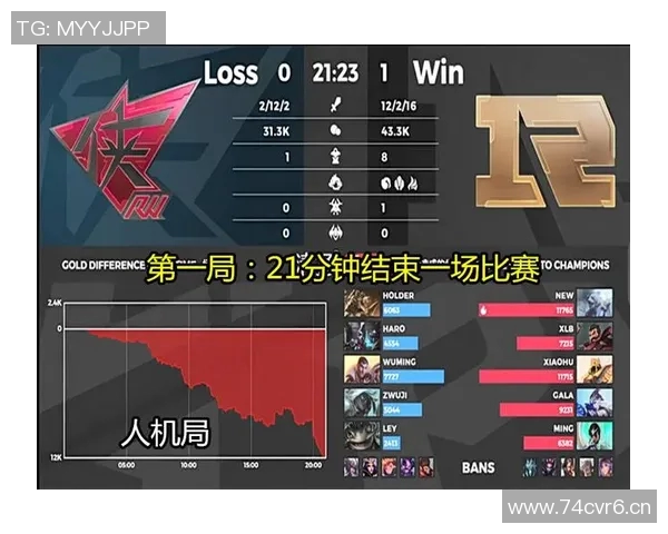 英雄联盟耐力排行榜揭晓RNG战队荣登第十名引发热议